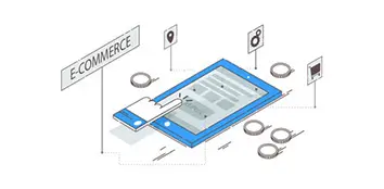 Zaawansowane wsparcie dla e-commerce