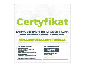Certyfikat LEI